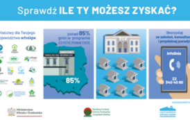 Czyste powietrze 1